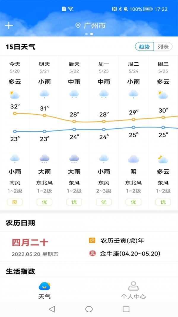 万里天气