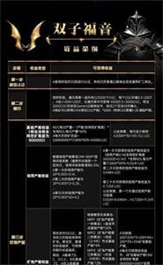 双子星交易平台安卓版2