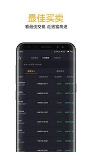 CoinUp交易所app2022最新版1