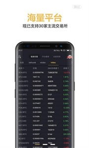 CoinUp交易所app2022最新版2