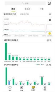 Bybit交易平台安卓版2
