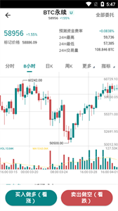 币格交易平台安卓版