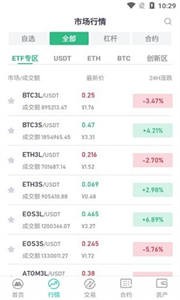 Crex24交易平台2022最新版