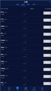 OceanEx交易平台2022最新版3