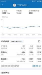 TSEx交易平台2022最新版2