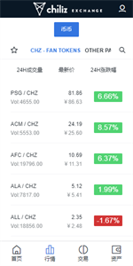 Chiliz交易所2022最新版1