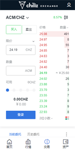 Chiliz交易所2022最新版2