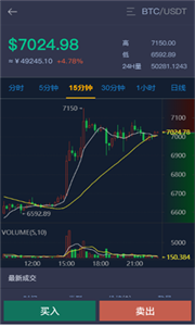 ProEx交易平台安卓版1