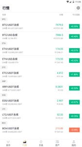 Hopex交易平台安卓版3