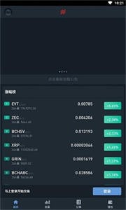 CBX交易所app安卓版