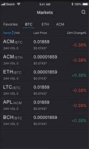 BitTok币拓交易所2022最新版3