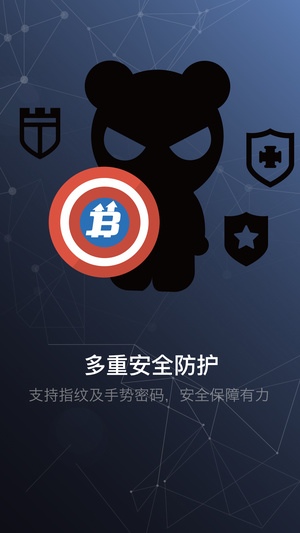 gate.io3