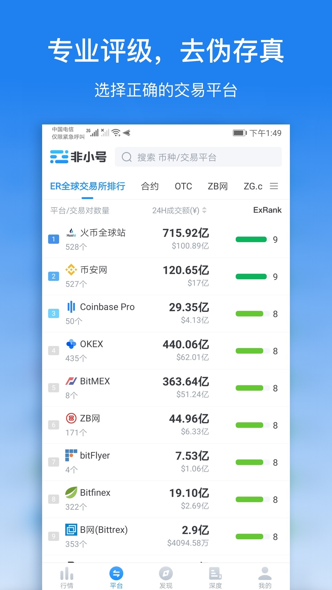 非小号交易所赚钱软件1