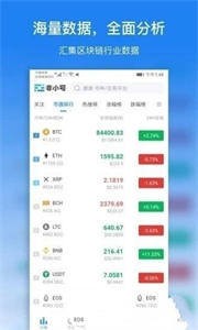 Bitso交易平台app0