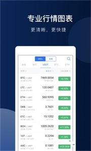 BTC交易平台