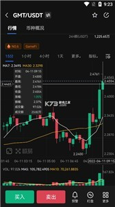 GMT交易平台3
