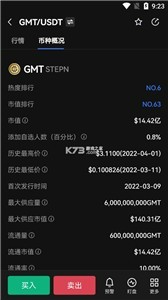 GMT交易平台