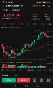 以太坊交易app3