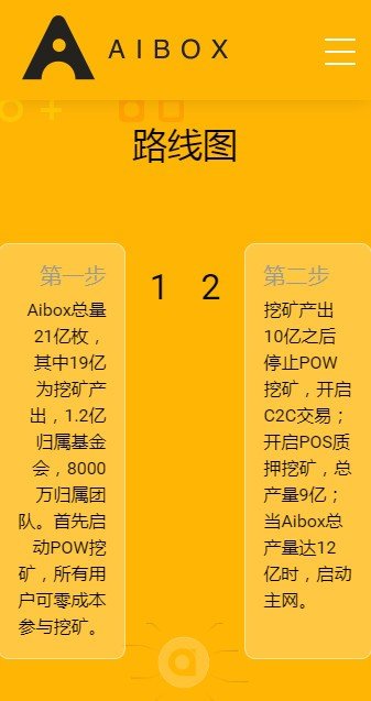 AIBOX交易所4