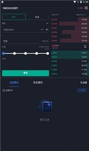 Bidesk交易所1