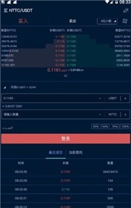 Golcanda交易所1