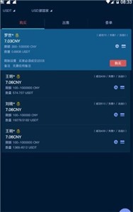 Golcanda交易所3