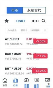 RuiBTC交易所3