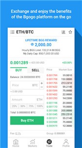 Bgogo交易所1