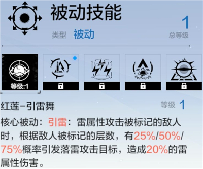 战双帕弥什构造体怎么站位