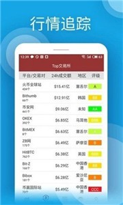 GHT交易所1
