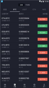 coinmex交易所1