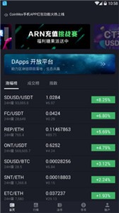 coinmex交易所3