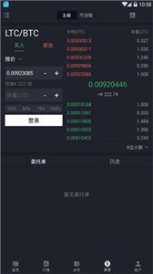 coinmex交易所