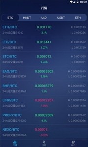 Coincheck交易所1