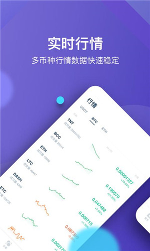 火币网交易所app0