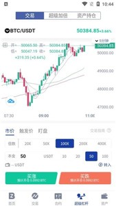 Bitz交易所3