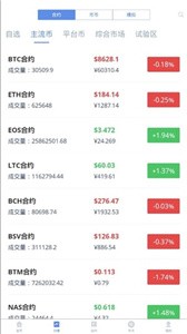 SENbit交易所1