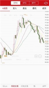 Aex交易所3