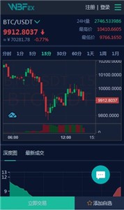 WBFex交易所1