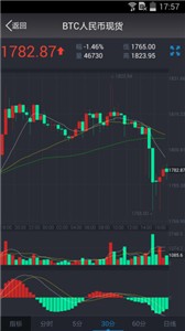 Huobi交易所1