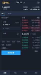 FFEX交易所3