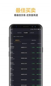 coinup交易所2