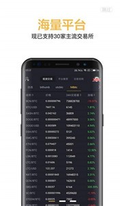 coinup交易所3