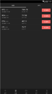 BTCC交易所app3