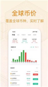 bitcoin交易所2