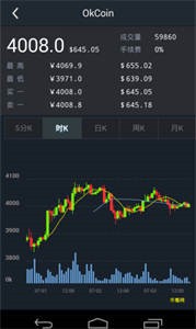 BitKan交易所3