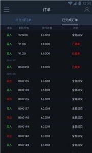 Coinw交易所1