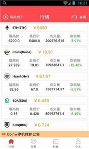 Coinw交易所2