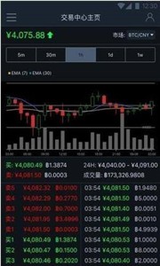 Coinw交易所3