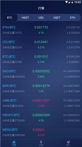 HOTBI交易所1